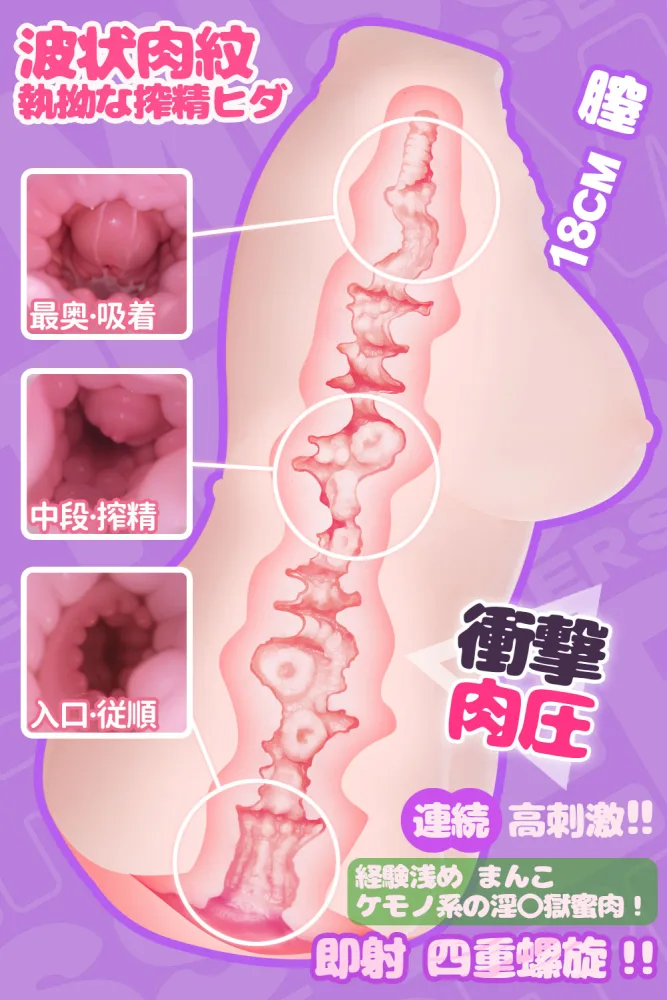 Rias: 2.62LB Most Realistic Onaholes Ultra-Soft Silicone Anime Fantasy Toy (US, CA & EU ONLY) view 5